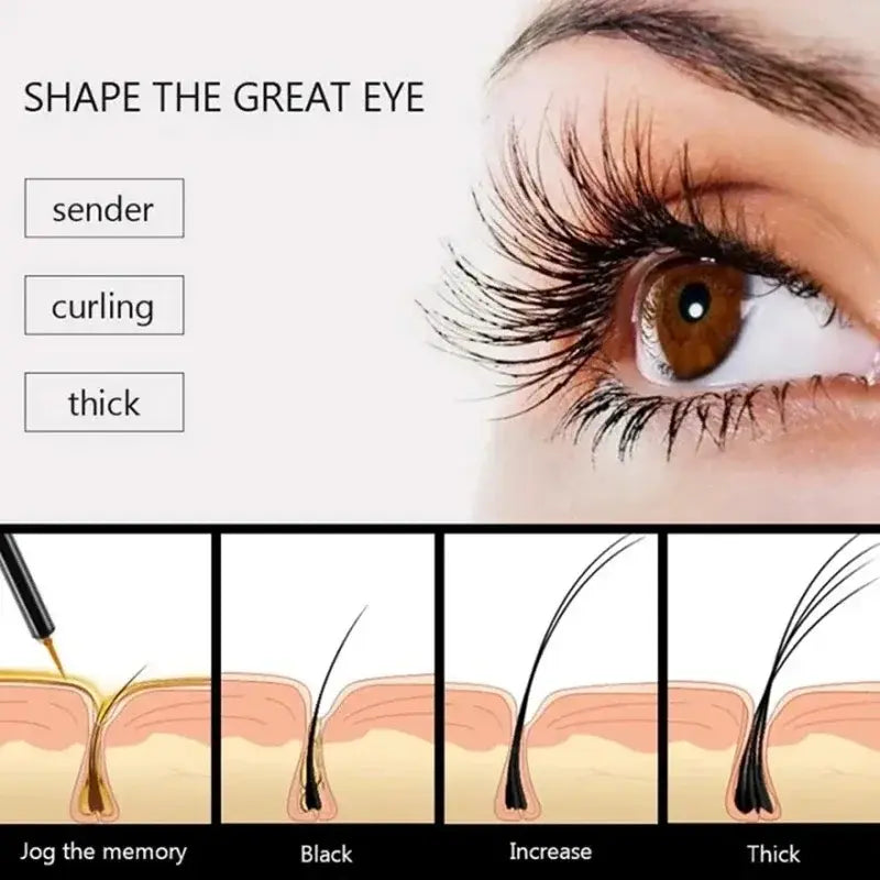 Eyelashes Growth Treatment Serum